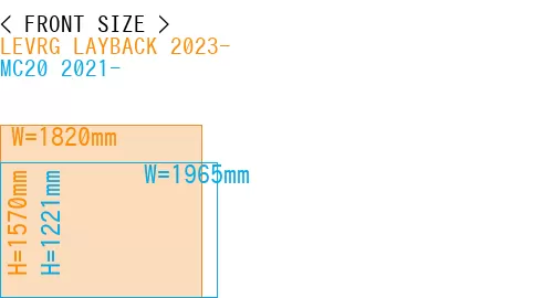 #LEVRG LAYBACK 2023- + MC20 2021-